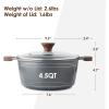 SENSARTE Nonstick Stock Pot with Lid, 4.5 Quart Induction Cooking Pot with Tempered Glass Lid, Stew Pot with Swiss Nonstick Granite Coating, PFOA PFOS APEO Free, Gray(Gray)