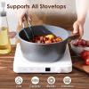 SENSARTE Nonstick Stock Pot with Lid, 4.5 Quart Induction Cooking Pot with Tempered Glass Lid, Stew Pot with Swiss Nonstick Granite Coating, PFOA PFOS APEO Free, Gray(Gray)